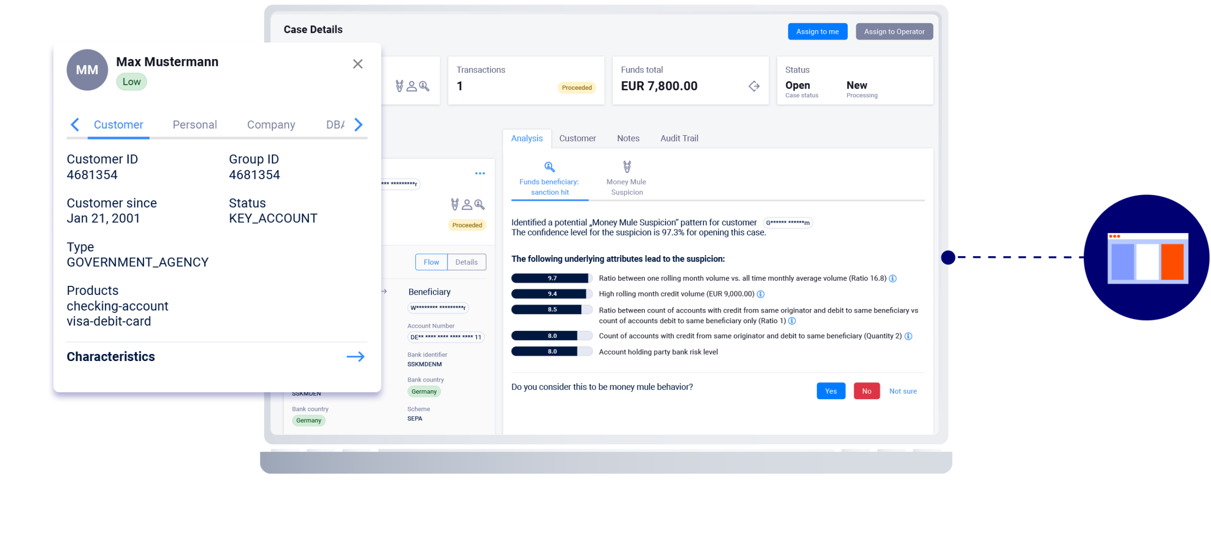 AML Tx Monitoring – Dashboard