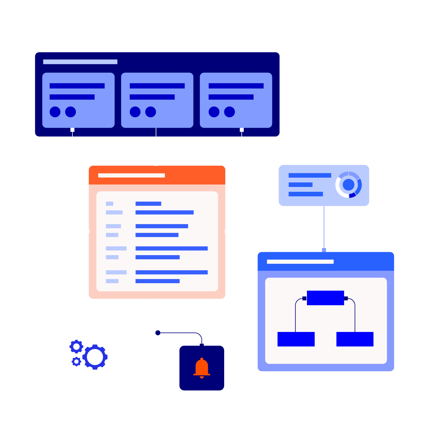 Entity Risk Detection from Hawk